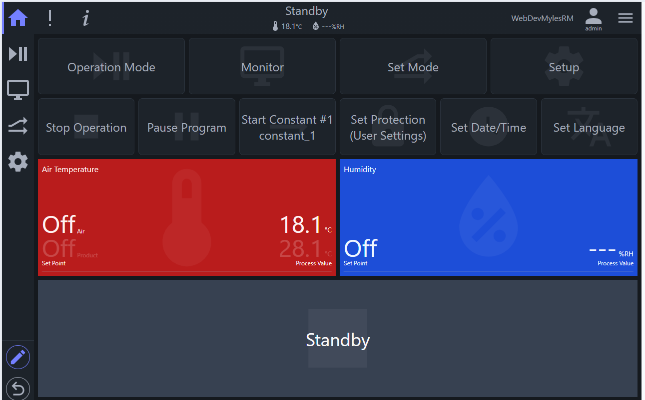 Operating Panel at Startup