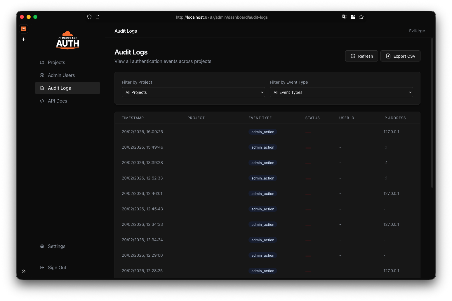 Audit Logs
