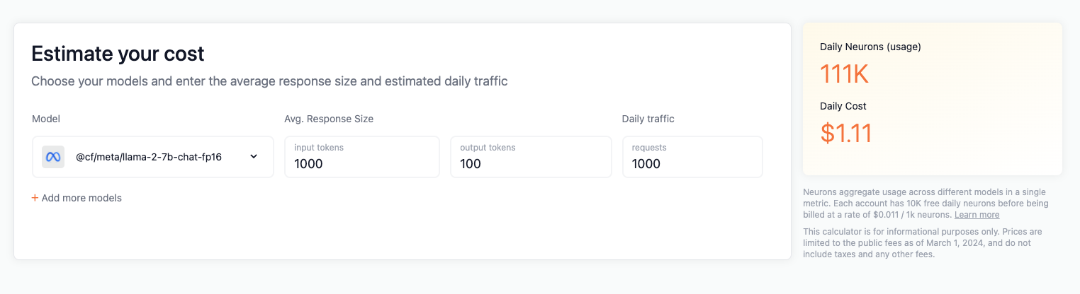 cloudflare pricing