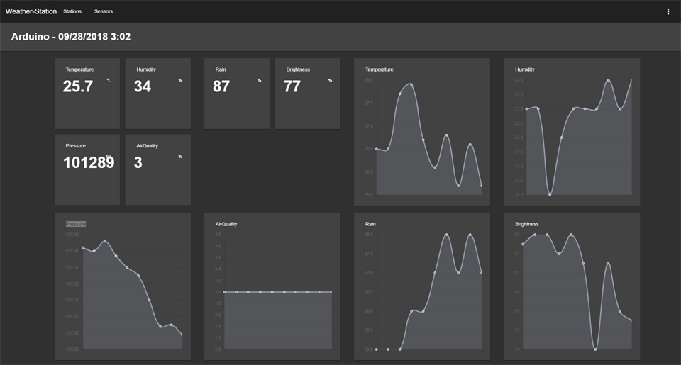 Weather-Station-Client