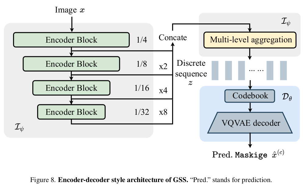 Framework