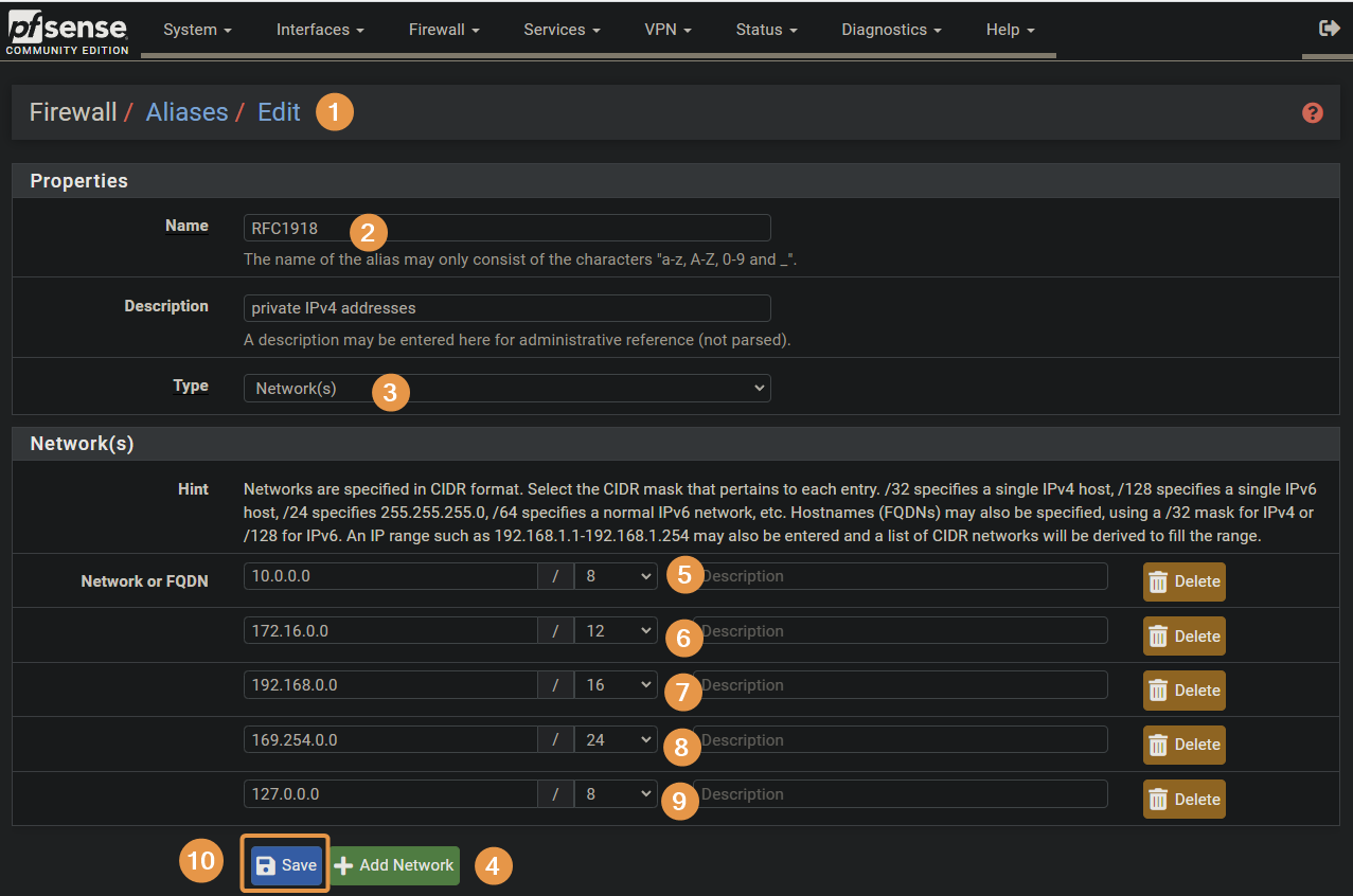 rfc1918networks