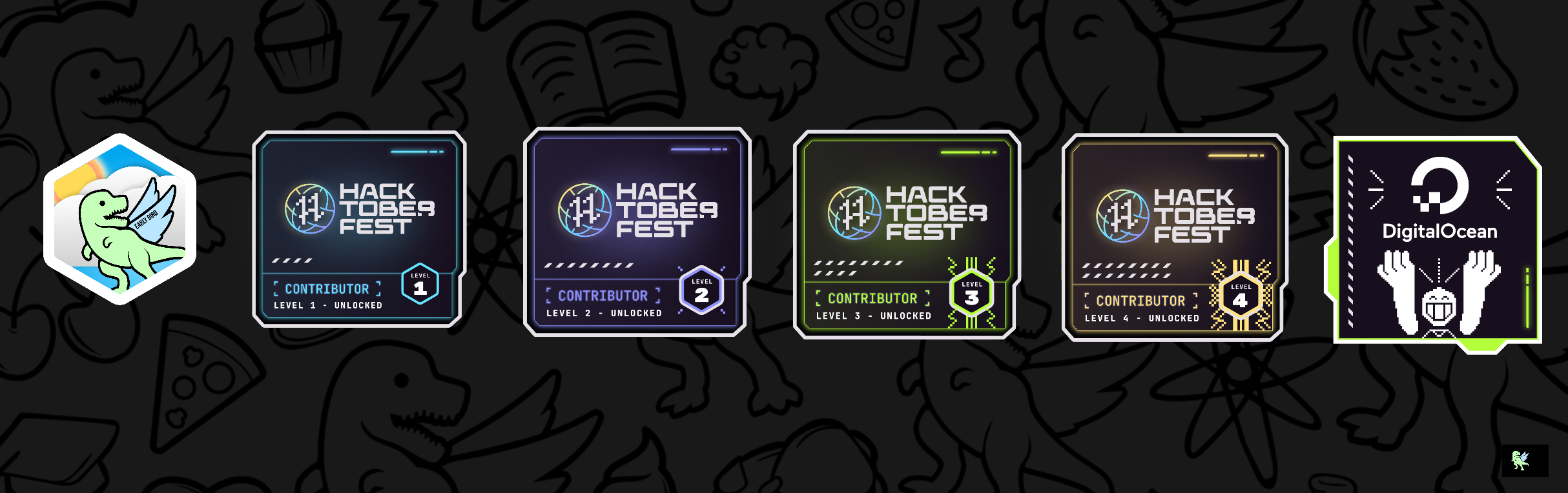 @aryanlath's Holopin board