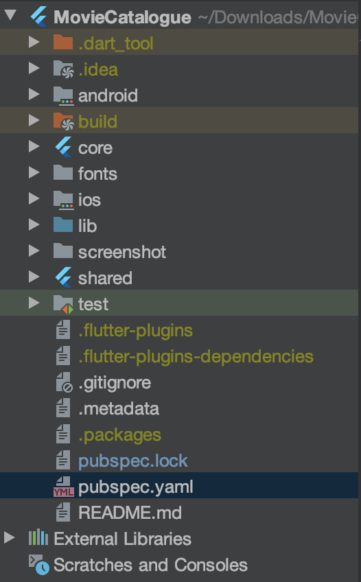 “Could not resolved the package” every install new packages · Issue ...