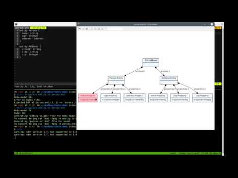 Introduction to textX