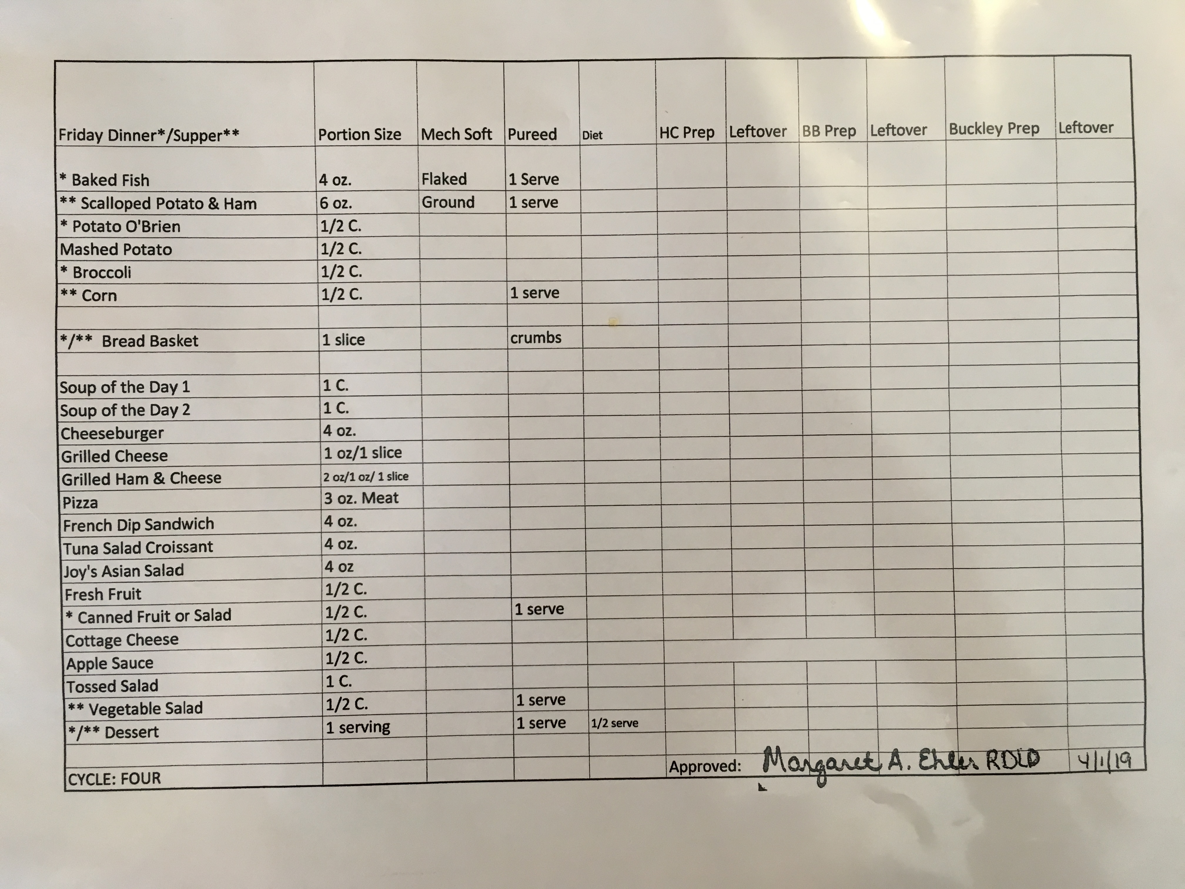 production sheet