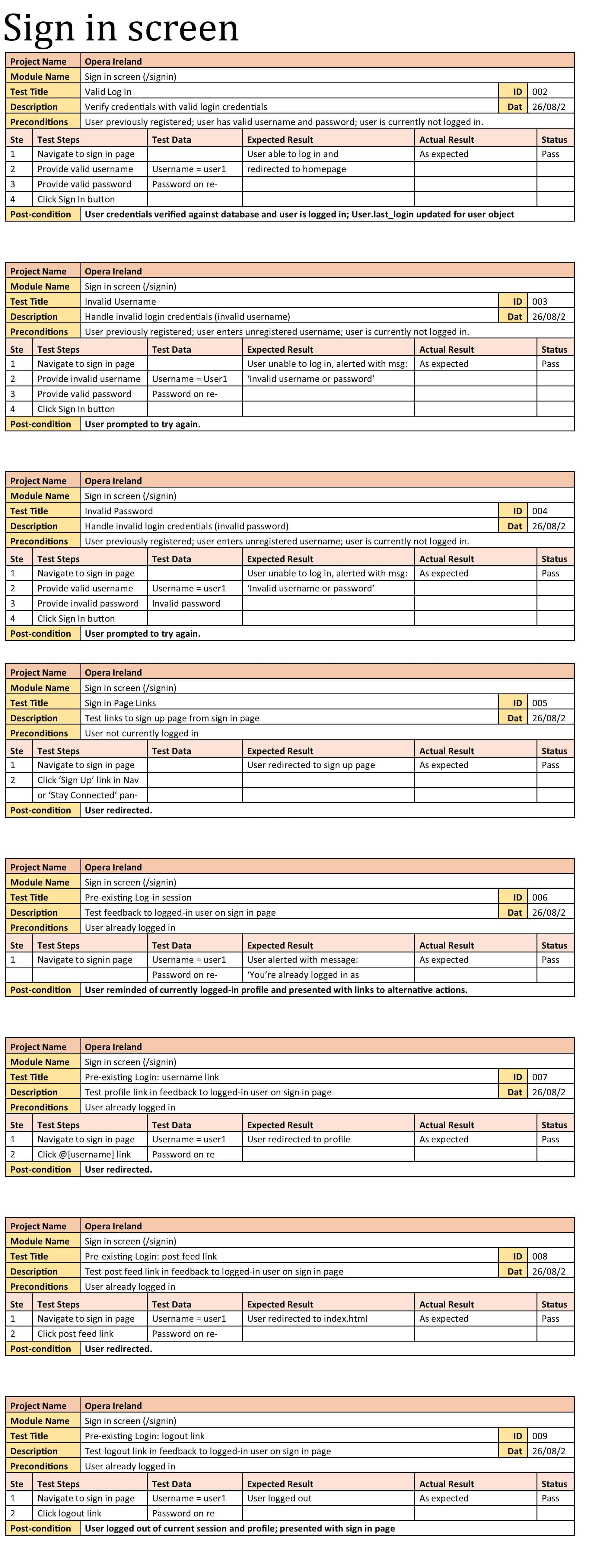 Test case table or tables.