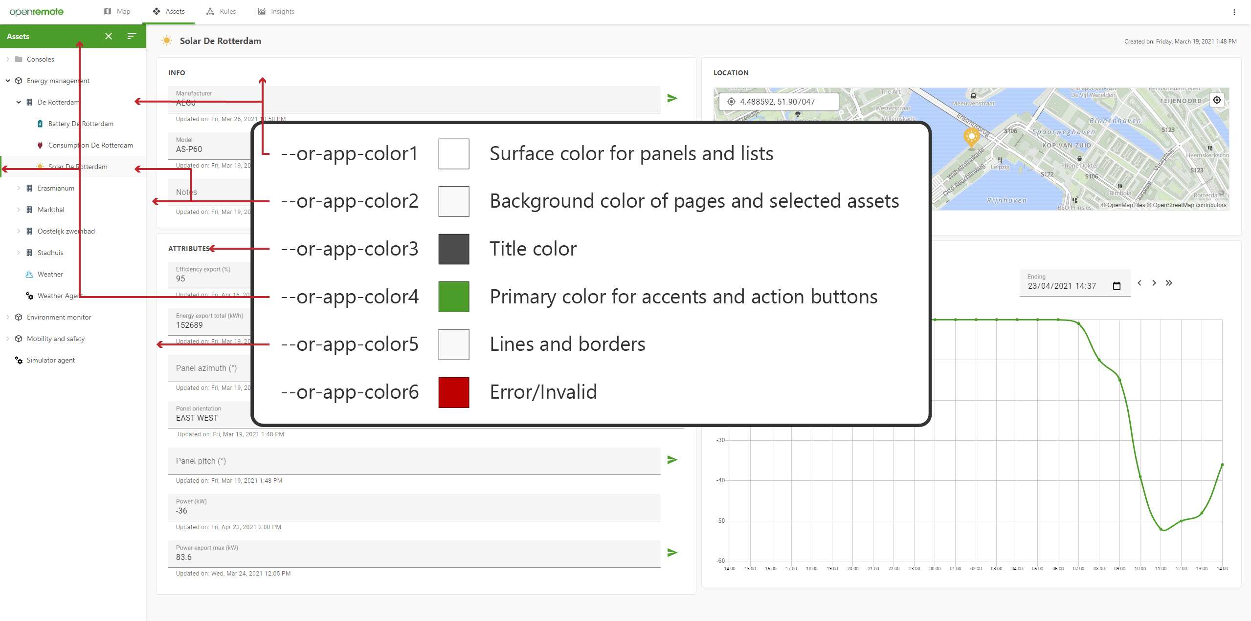 Default colors in OpenRemote