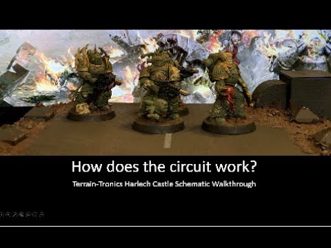 Intro Video to Harlech Castle Boards