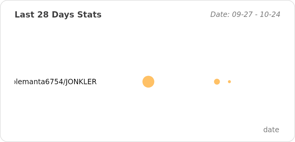 @purplemanta6754's Recent Work - Last 28 days