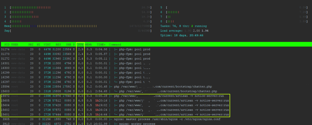 ollyxar websockets performance