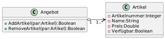 ClassDiagramm