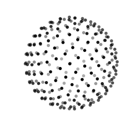 dot spiral, 256 points