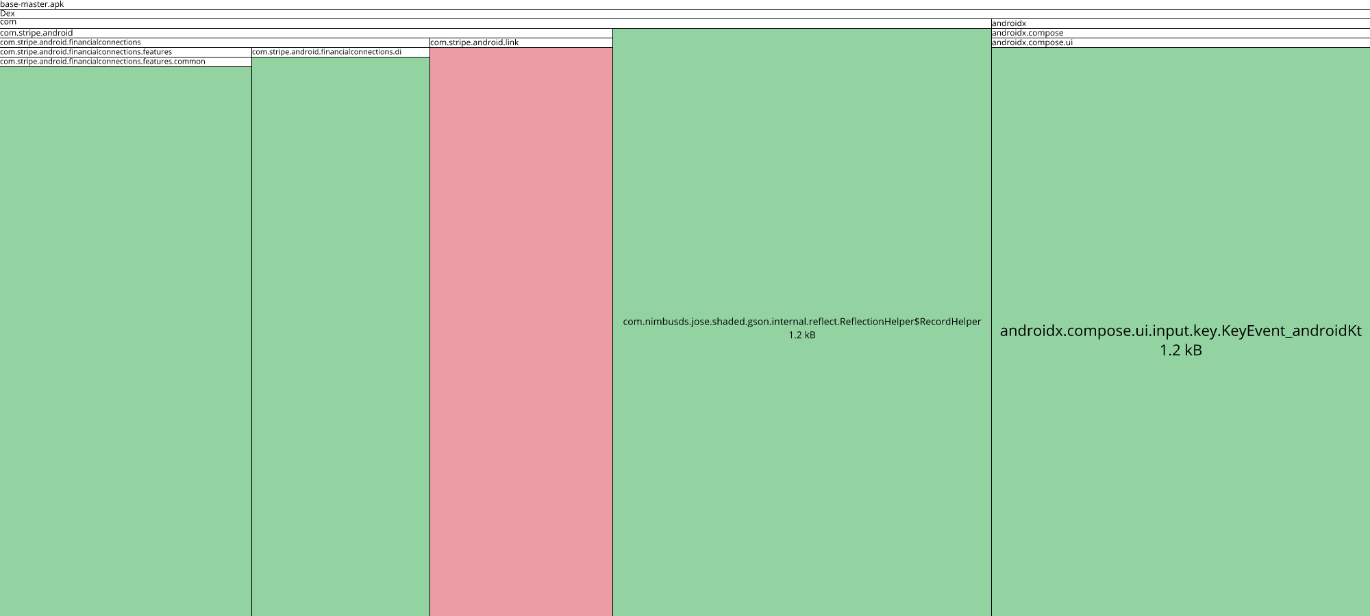 Image of diff