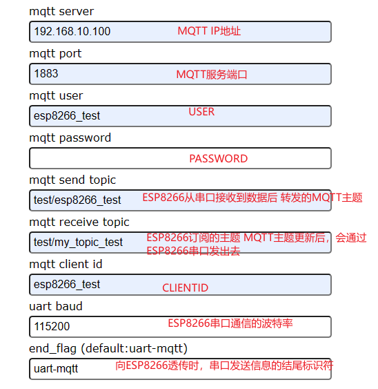 企业微信截图_17037258401379