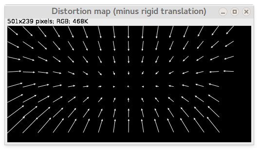 vectormap