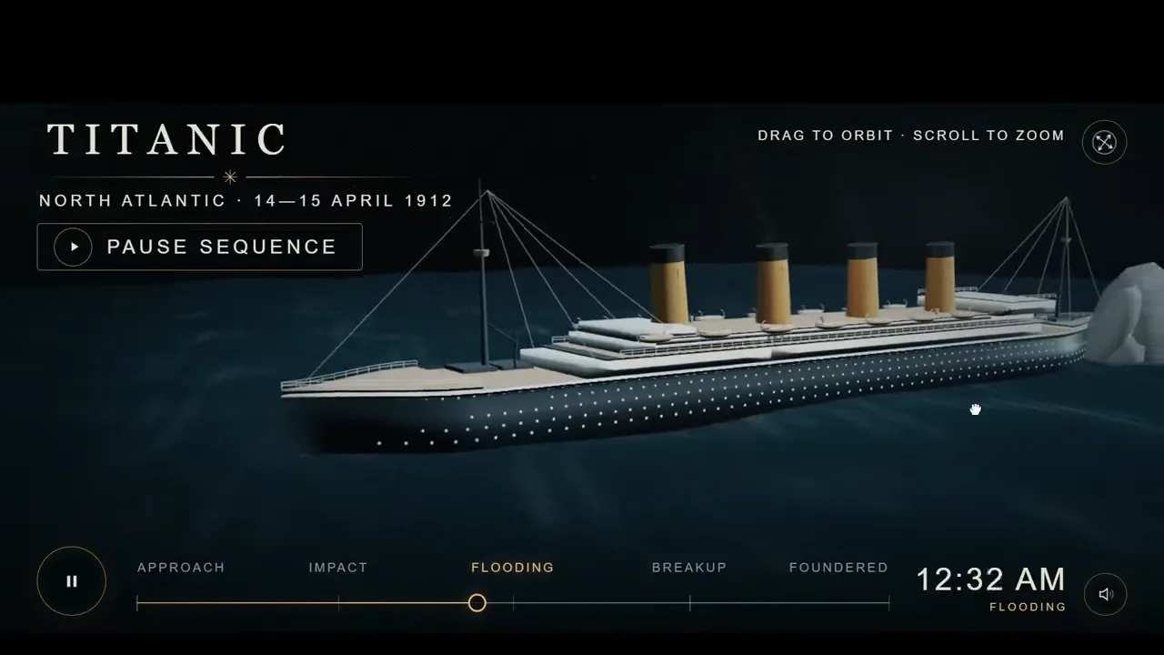 Asked GPT-6 Astra to recreate the Titanic’s final night result preview