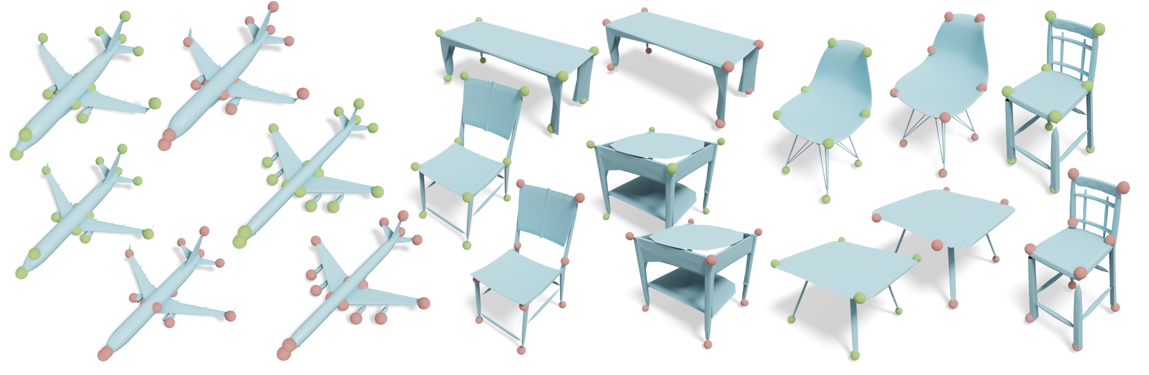 Keypoint Detection using BT3D