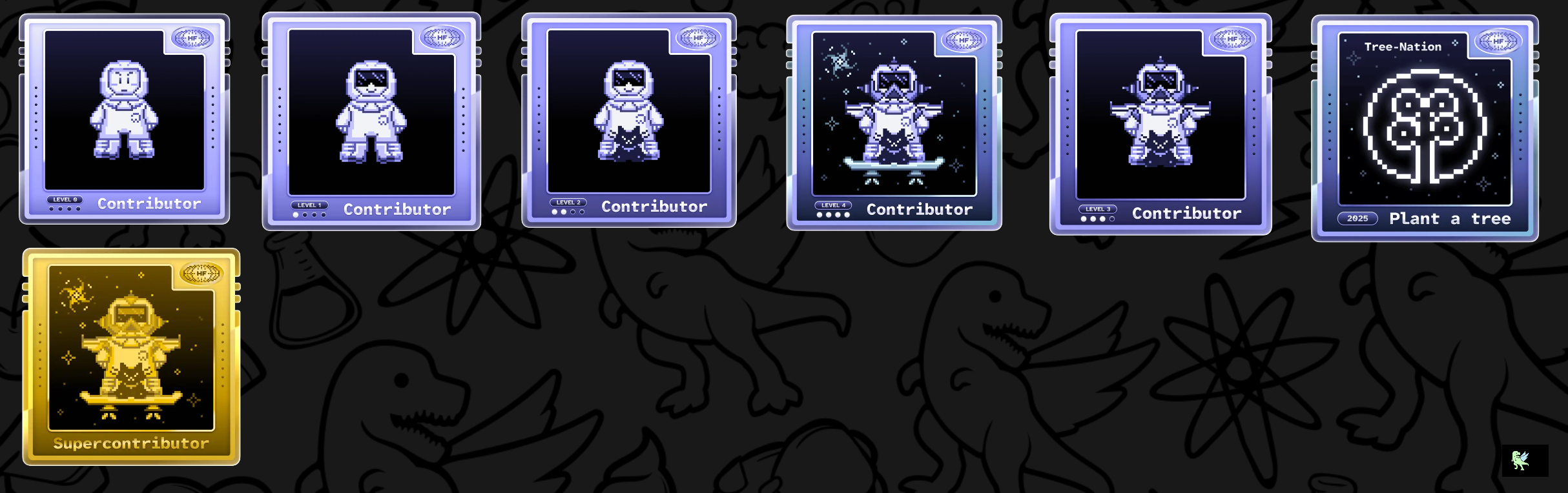 @nikitakar9862's Holopin badges