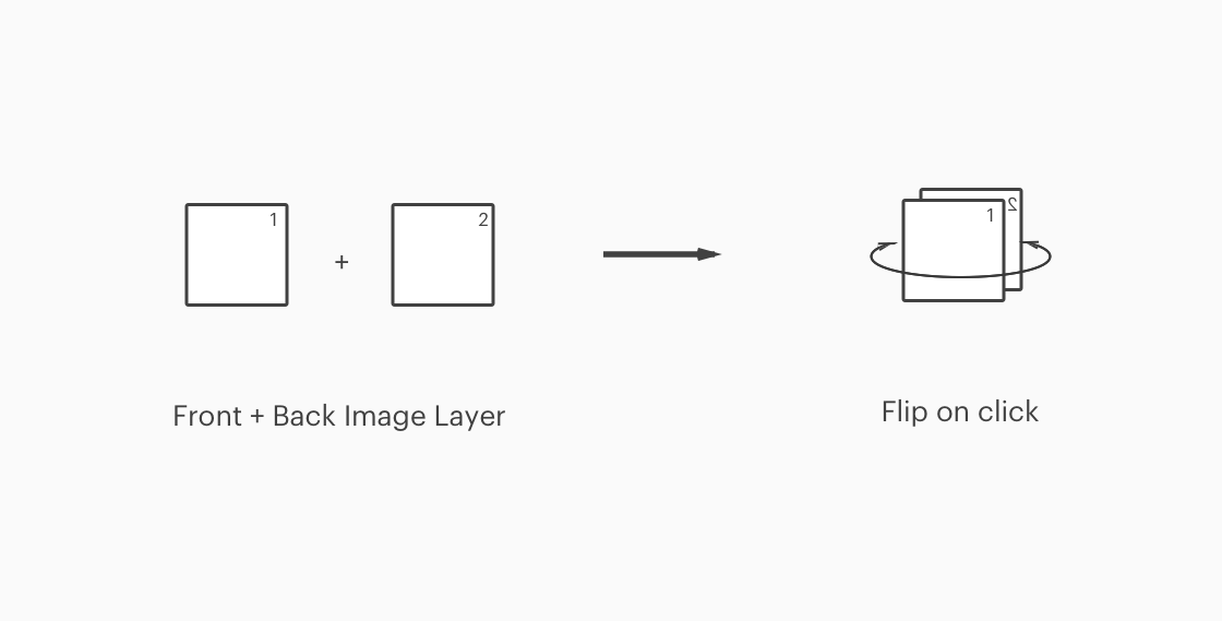 framer-flip-card-module