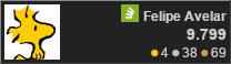 Felipe Avelar's SO-PT stats