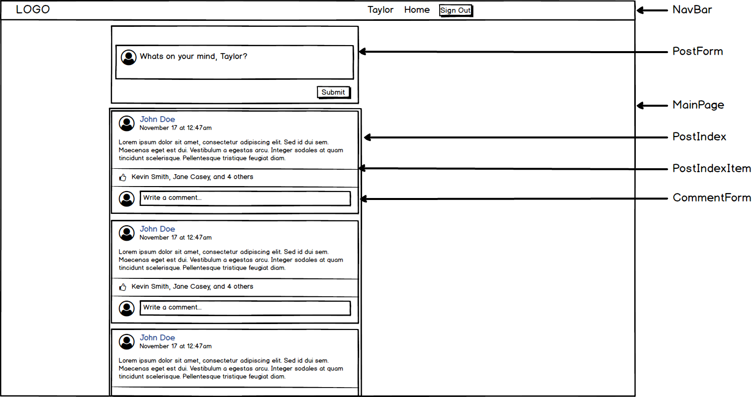 News Feed Wireframe