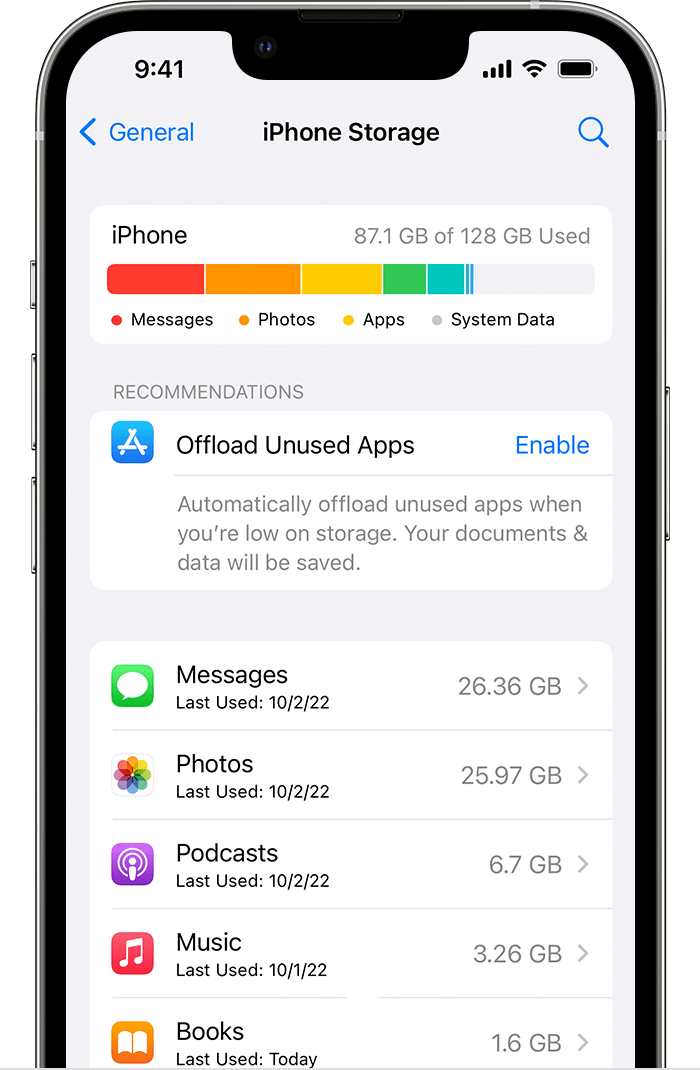 iphone disk usage screenshot