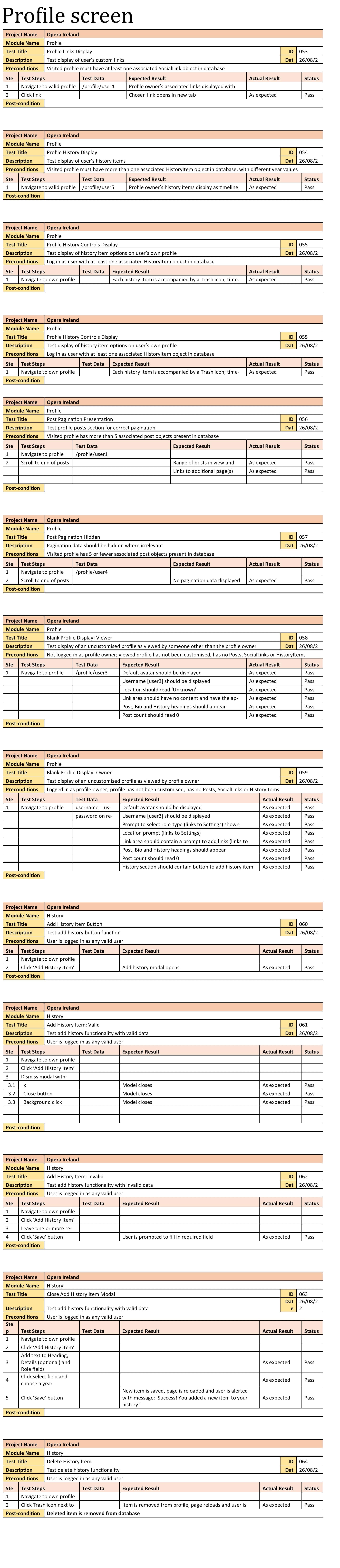 Test case table or tables.