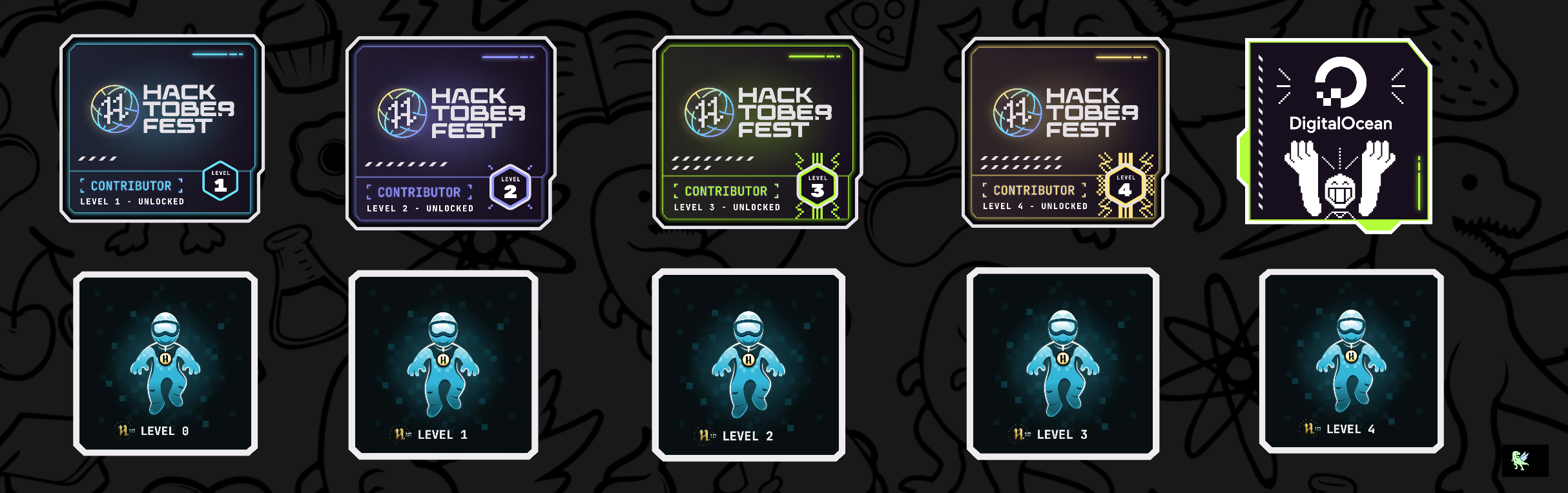 @kaavya27's Holopin board