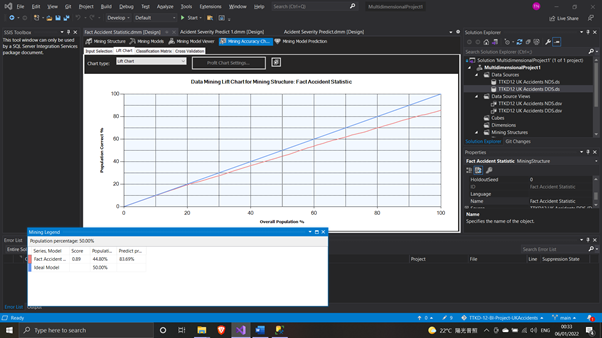 Data Mining