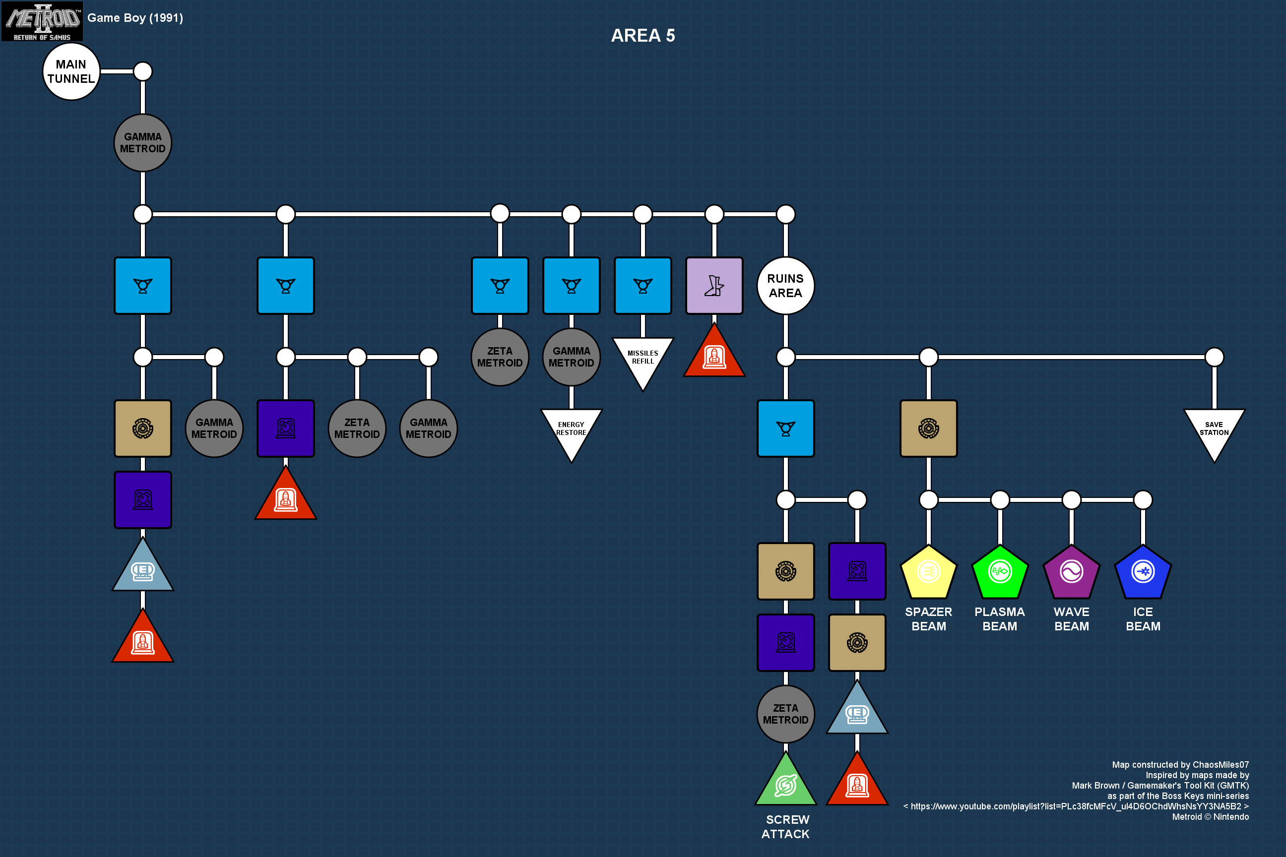 Area 5