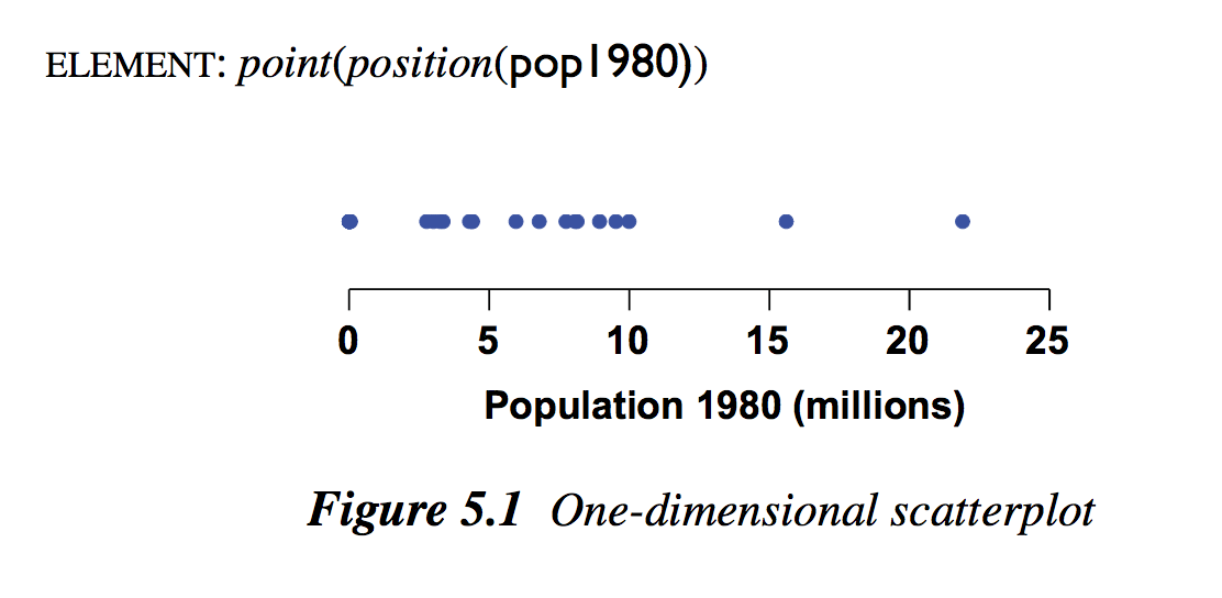 figure5.1.png