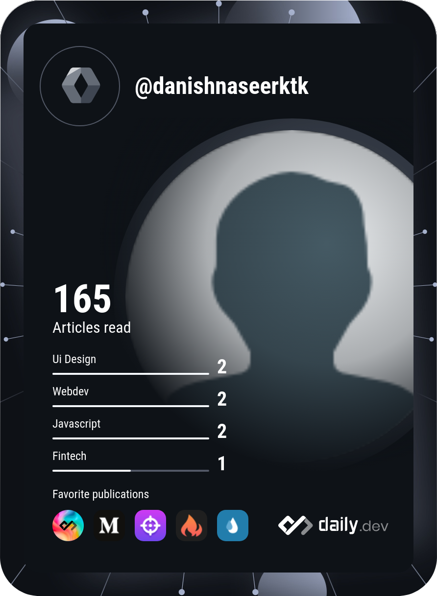 Danish Naseer's Dev Card