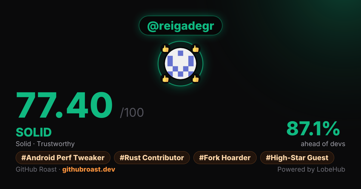 GitHub Roast