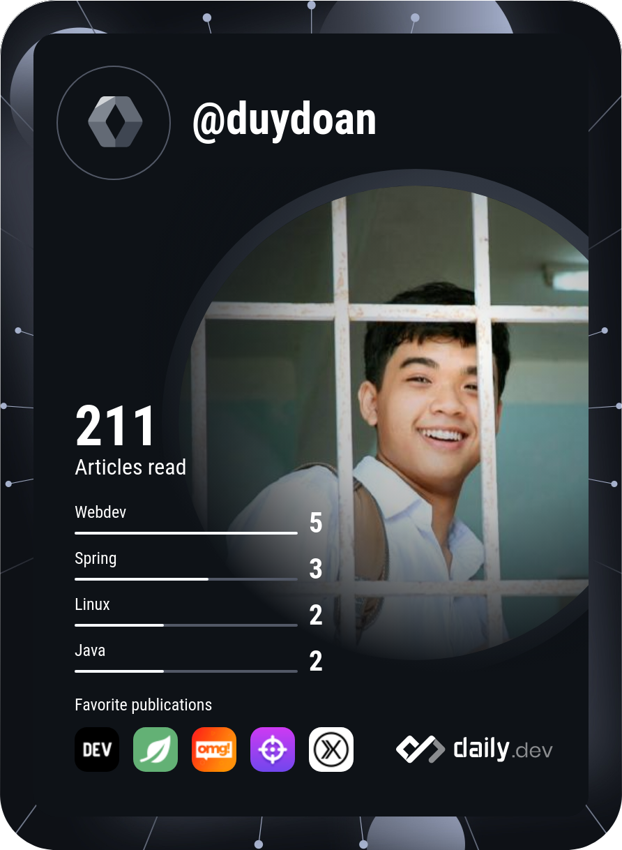 Doan Bao Duy's Dev Card