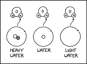 The 'light' refers to bremsstrahlung.