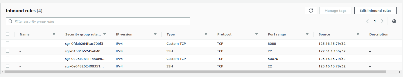 Jps console result for cluster 2,3,4