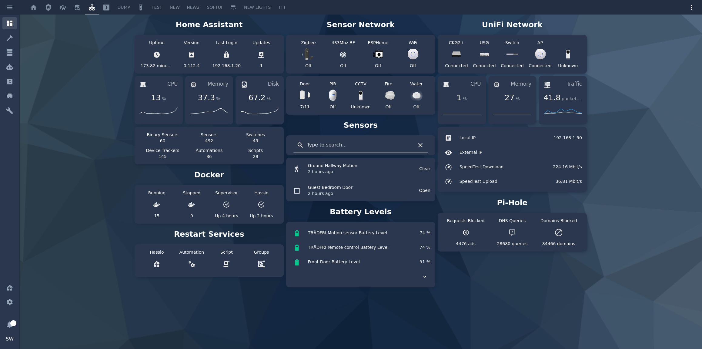 System Dashboard