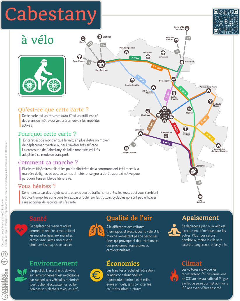 metrominuto-vélo