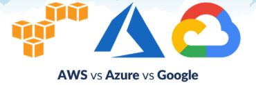 AWS vs Azure vs GCP