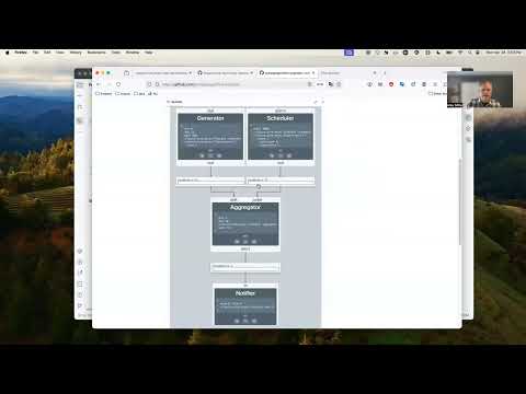 GitHub - DanBunea/clj-flow-agents: Clojure core.async.flow example to ...
