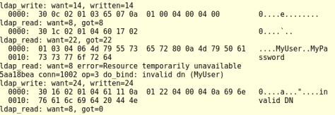 slapd terminal output containing the username "MyUser" and password "MyPassword"