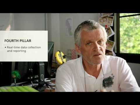 Introduction to METF