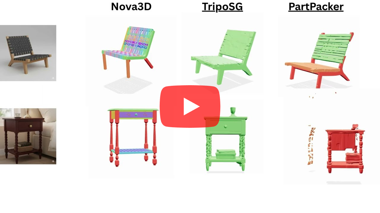 Nova3D vs PartPacker vs Tripo Segmentation