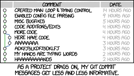 Git cartoon by xkcd – http://xkcd.com/1296/