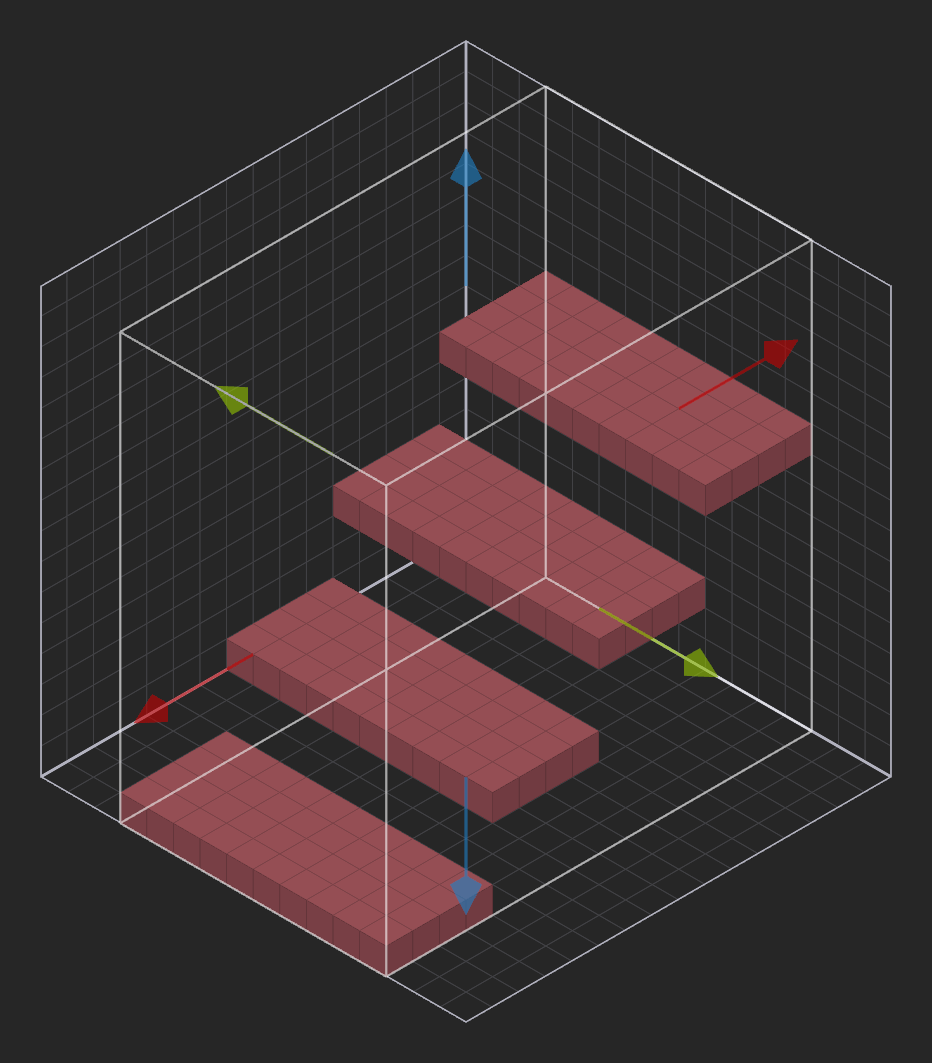 Example of a Z Gap of 2