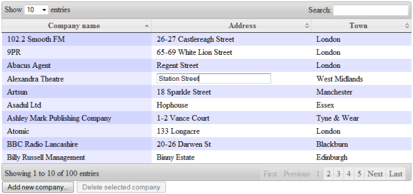 http://www.codeproject.com/KB/aspnet/MVC-CRUD-DataTable/datatables_edit_cell.png