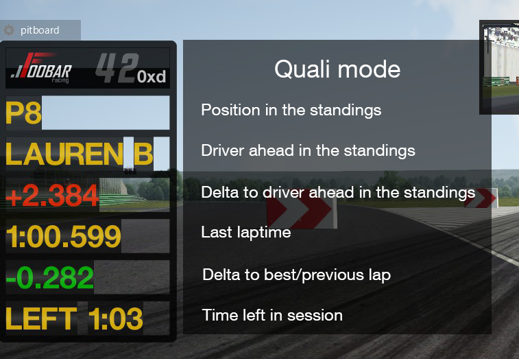 Quali mode