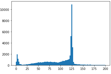 reproduced plot