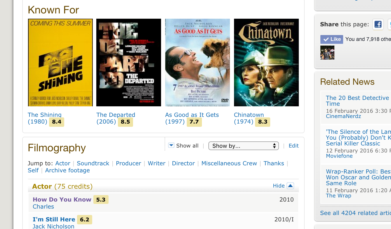 IMDb Ratings Viewer